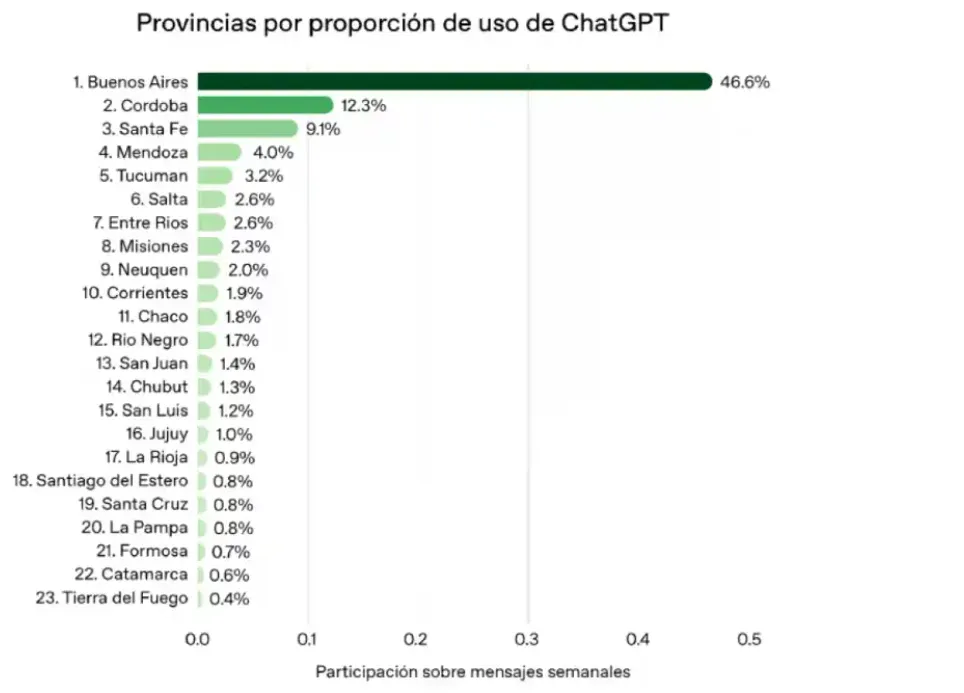 Captura-de-pantalla-2025-10-07-201131