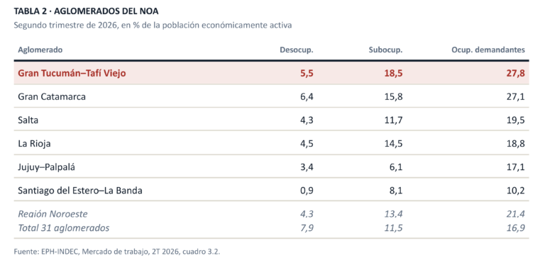 tabla_2_alta_calidad-768x374