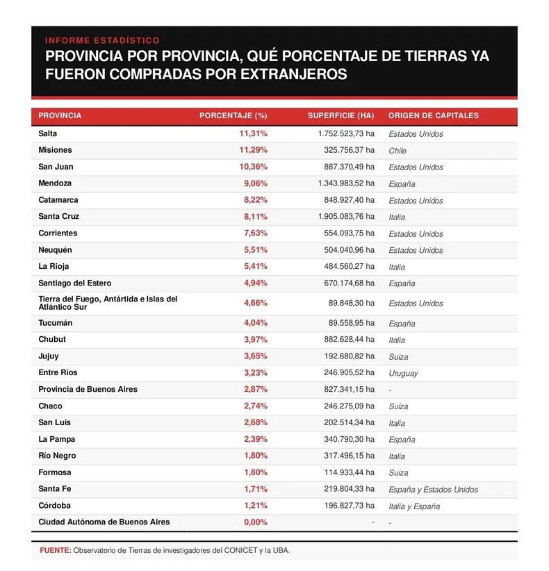 observatorio-tierras