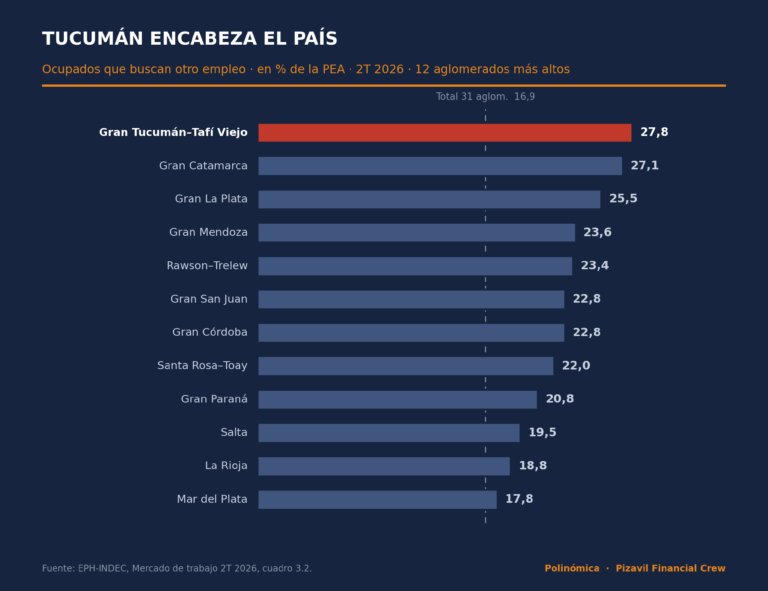 grafico_2_alta_calidad-768x591